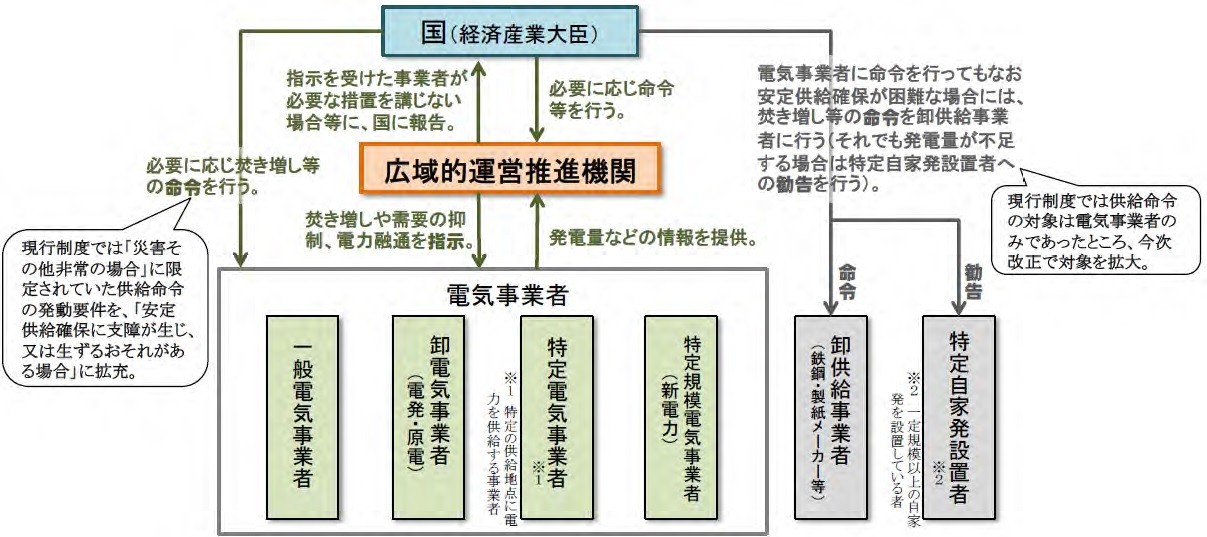 霞が関政策総研Blog by 石川和男（社会保障経済研究所代表）