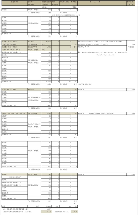 スクリーンショット 2018-05-10 0.50.37