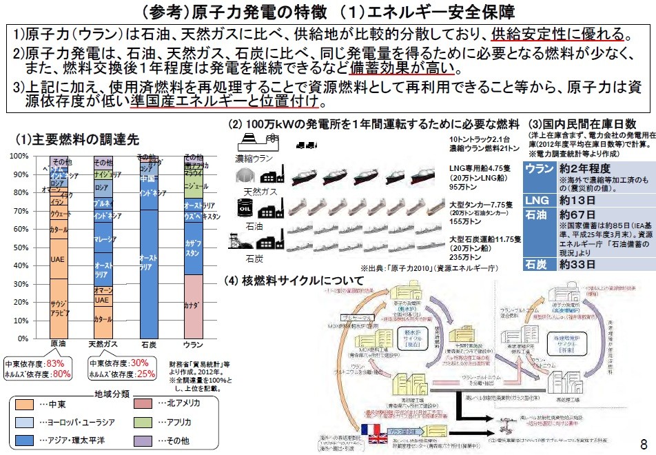 霞が関政策総研Blog by 石川和男（社会保障経済研究所代表）