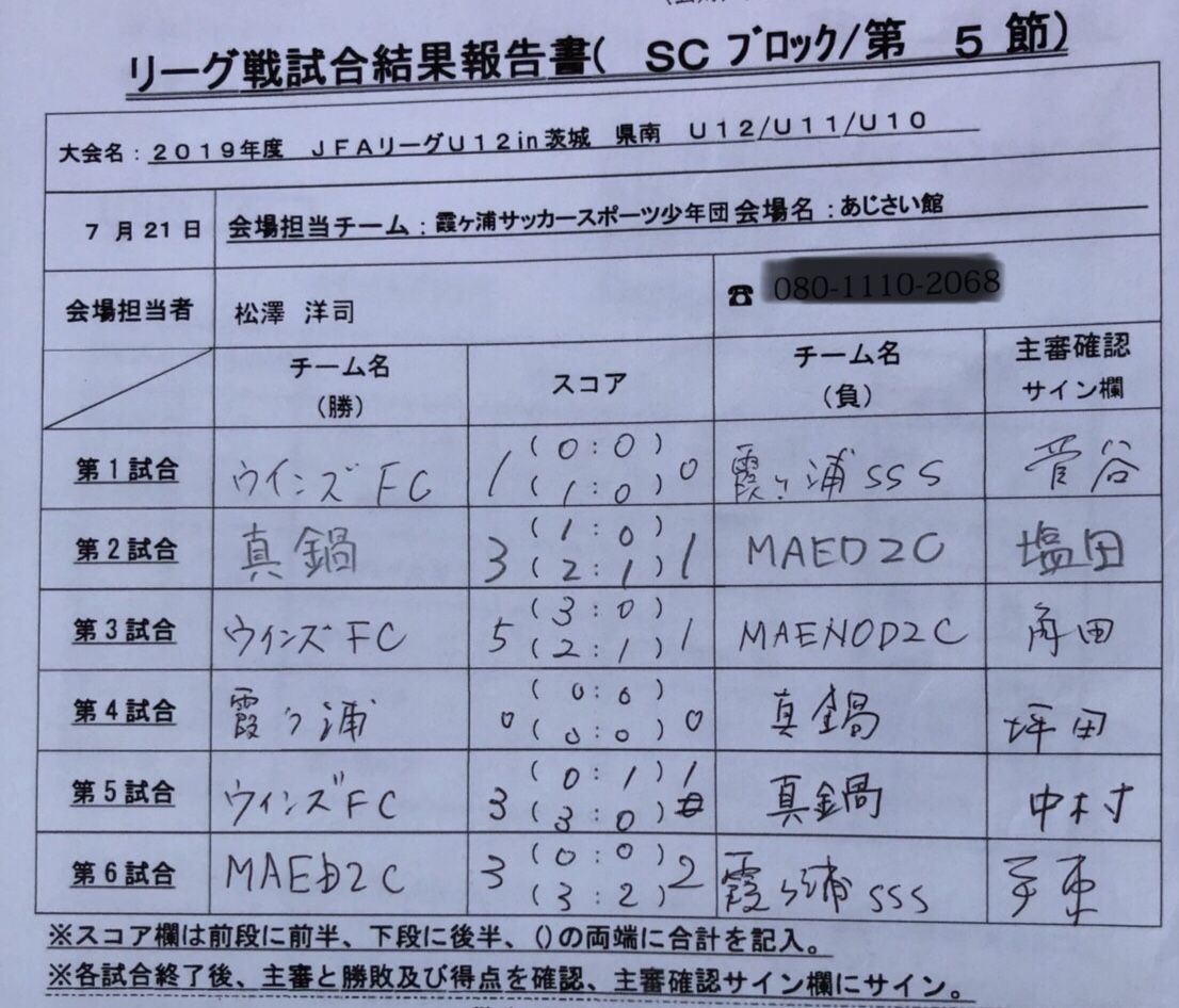 U12リーグ戦 第5節 結果 霞ヶ浦sssのblog