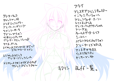 キタリン211