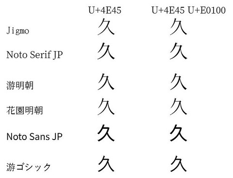 hisashi_glyph01
