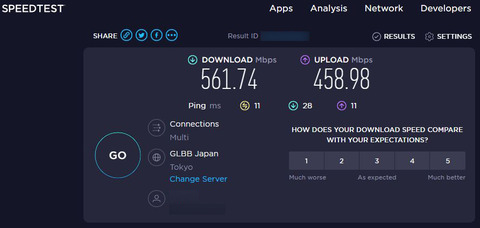 ipv4