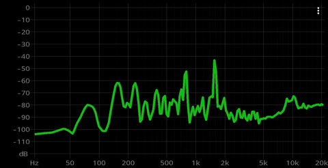 spectrum03_Celtic Woman