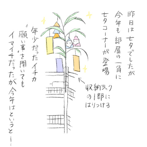 01071472-5437-47D7-B26D-51741A9792A3