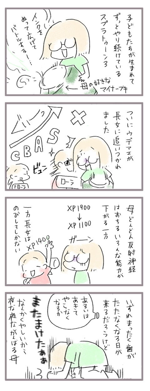 20261001