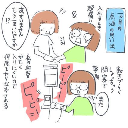 77-3