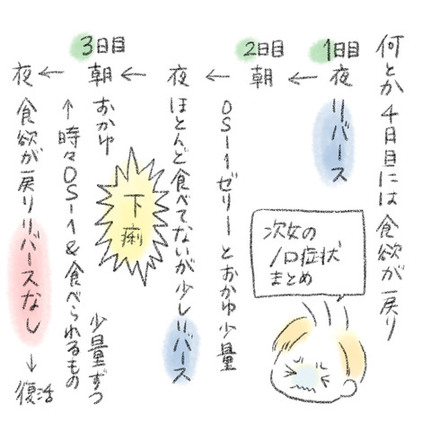 3EEACBD8-BE65-4493-B498-0FF54CB44DE3