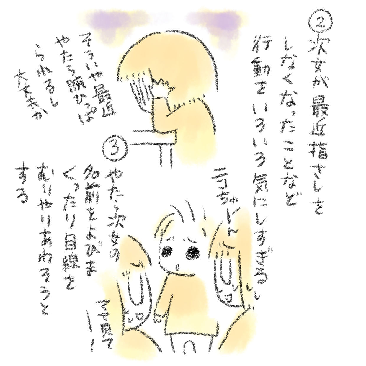 1歳7ヶ月検診に引っかかりました あしたのふたり 低体重児姉妹育児日記 Powered By ライブドアブログ