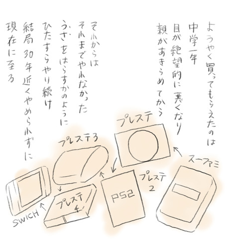 BBEF47B6-9BC4-4D7F-A4CF-DB60B3D36E2C