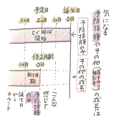 70-3