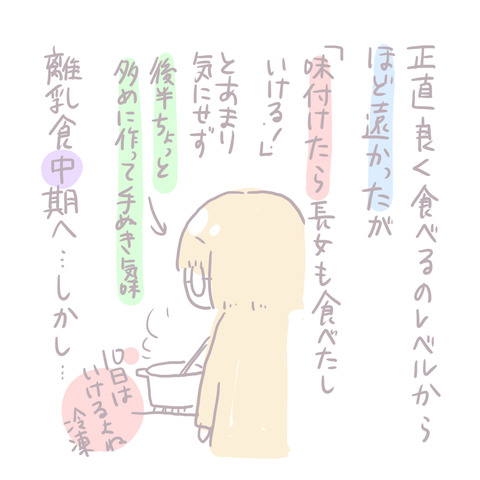 192-5