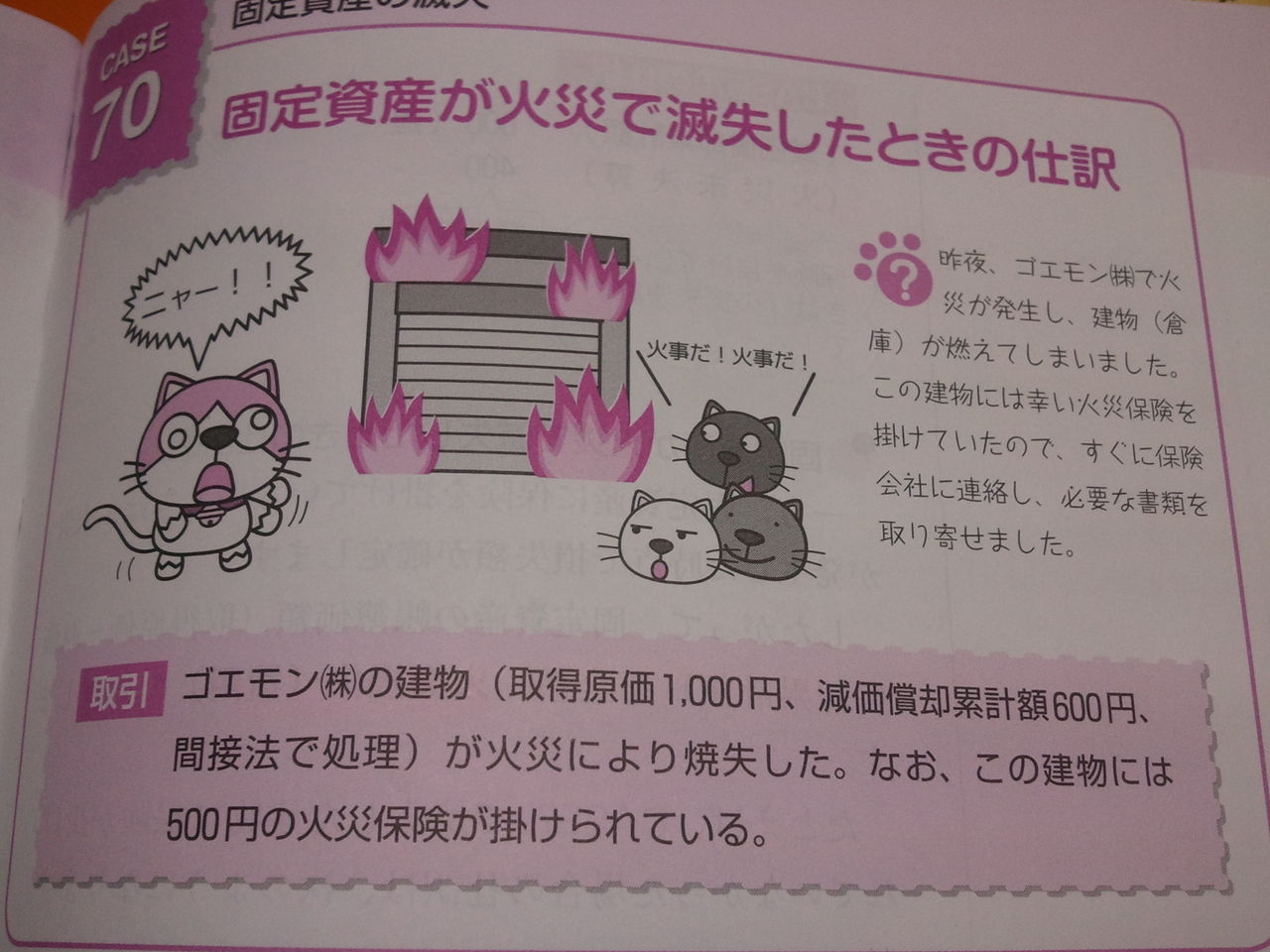 第134回日商簿記2級検定 試験結果 かたはばのブログ アニメと中小企業診断士受検日記 第134回日商簿記2級検定 試験結果 かたはばのブログ アニメと中小企業診断士受検日記
