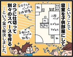 スクリーンショット 2019-07-27 22.39.49