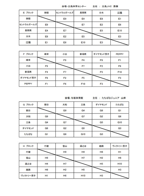 予選2