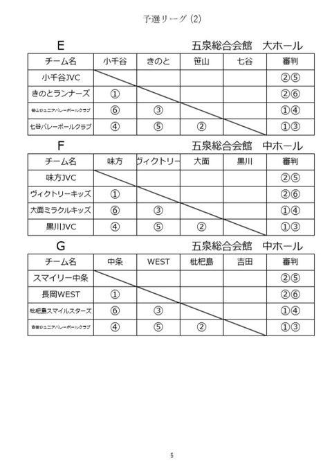 いずみ杯5P