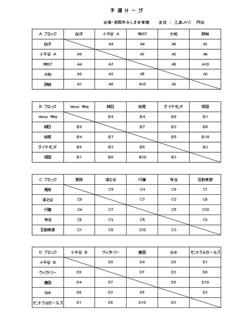 三島予選リーグ