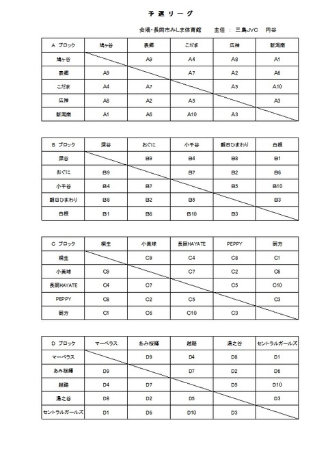 予選組み合わせ1