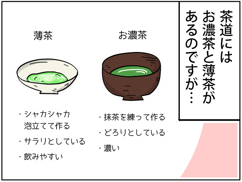 抹茶好きに マールブランシュのお濃茶ラングドシャ 茶の菓 の回 関西うまいもん手帖 Powered By ライブドアブログ