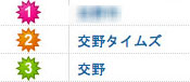 名称未設定 11