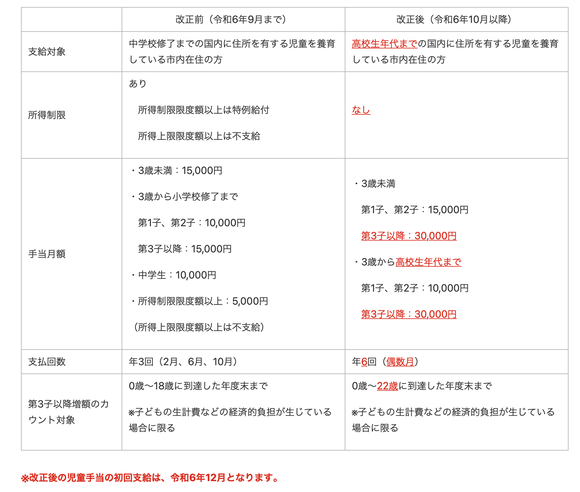 スクリーンショット 2024-09-08 10.32.51