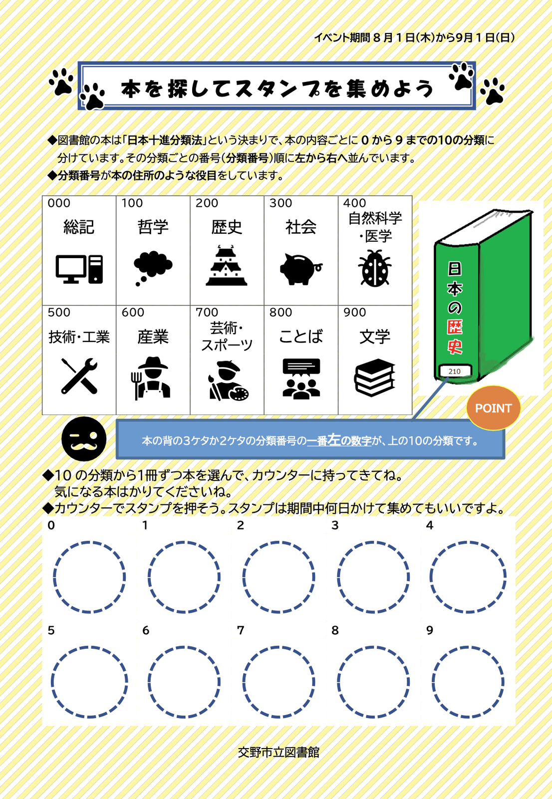 倉治図書館が摂南大学と図書館で大学生と一緒に遊ぼう!を企画し 倉治図書館が摂南大学と図書館で大学生と一緒に遊ぼう!を企画し