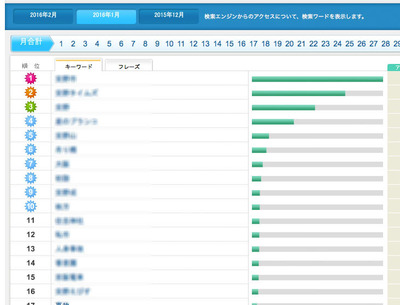 名称未設定 1