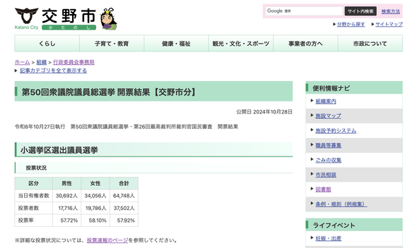 スクリーンショット 2024-10-28 1.49.50