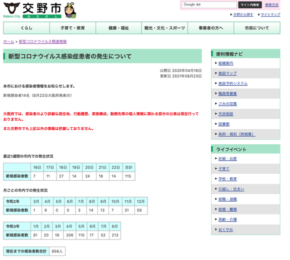 スクリーンショット 2021-08-23 9.29.47