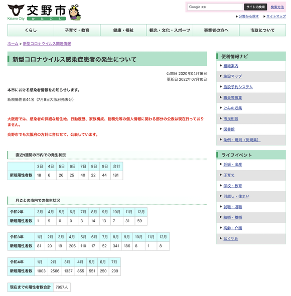 スクリーンショット 2022-07-11 2.15.14