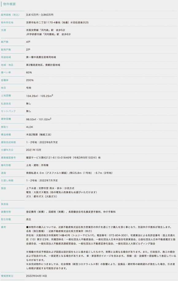 河内磐船物件概要