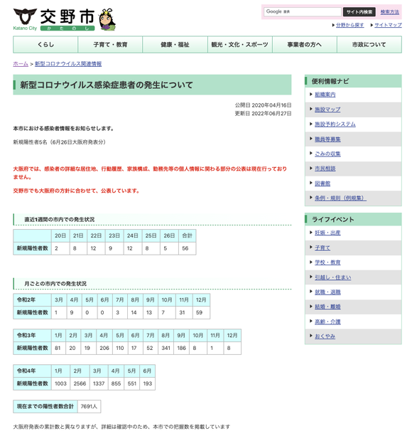 スクリーンショット 2022-06-27 9.14.57