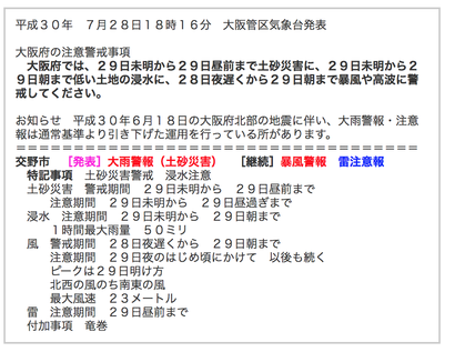 スクリーンショット 2018-07-28 19.08.58