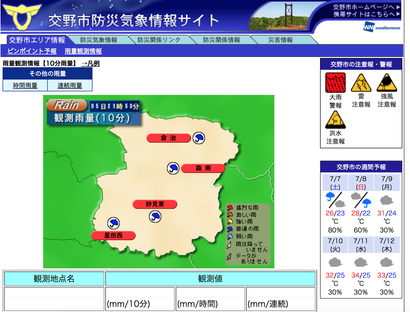 スクリーンショット 2018-07-05 22.06.43