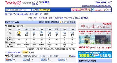 Yahooの天気予報