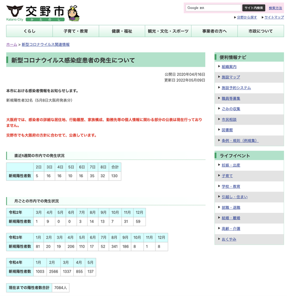 スクリーンショット 2022-05-09 23.52.38