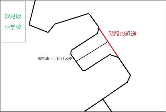 妙見のいろは坂 地図