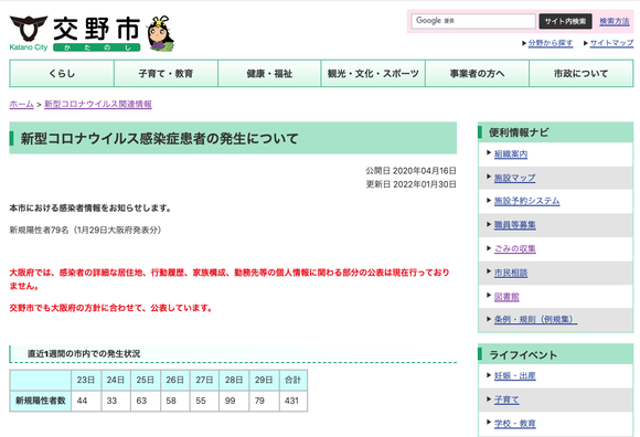 スクリーンショット 2022-01-30 22.49.43