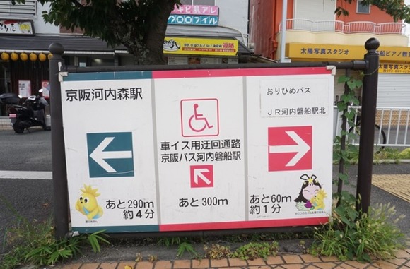 河内磐船駅 車いすルート-3