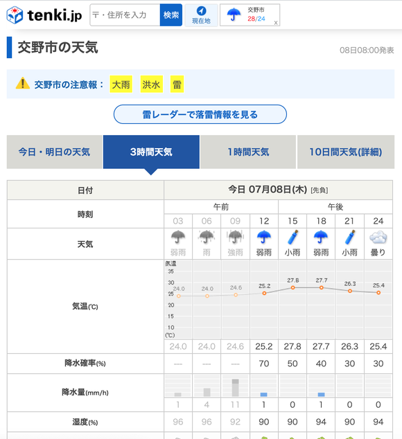スクリーンショット 2021-07-08 9.14.37