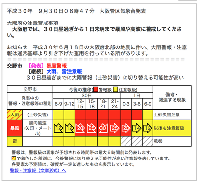 スクリーンショット 2018-09-30 10.08.59