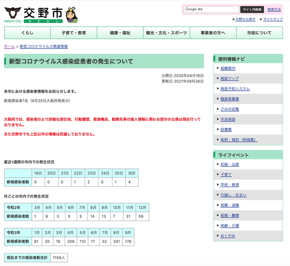 スクリーンショット 2021-09-26 22.46.47