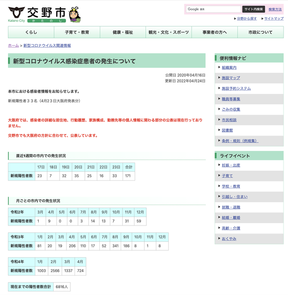 スクリーンショット 2022-04-24 23.07.28
