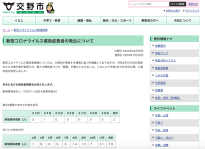 スクリーンショット 2020-11-30 23.40.48