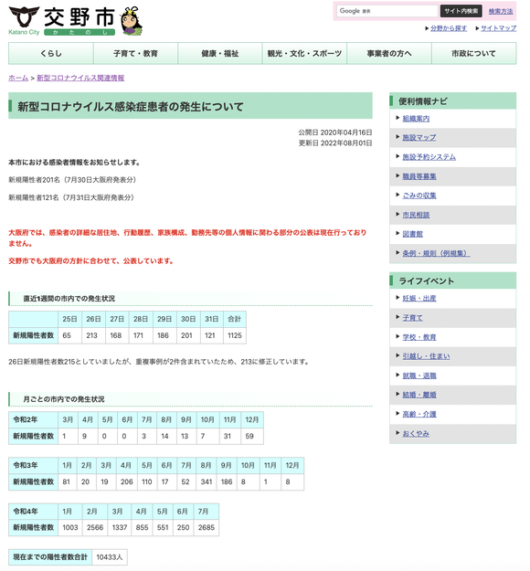 スクリーンショット 2022-08-01 10.37.18