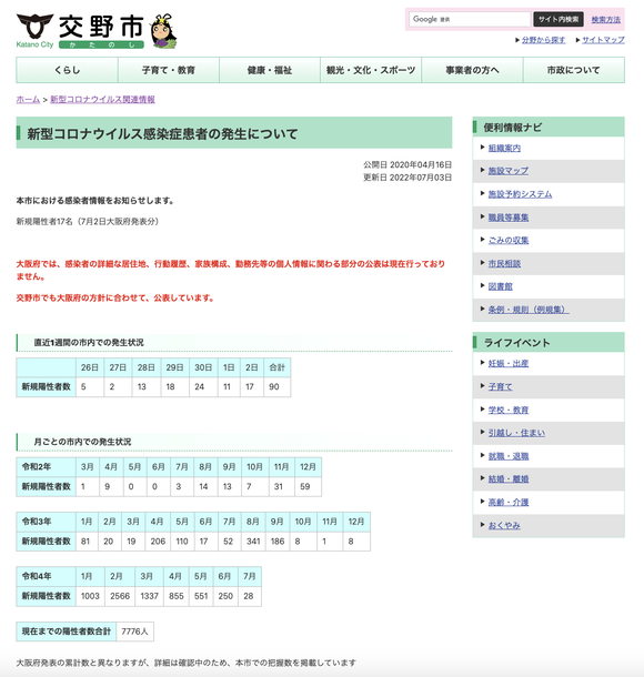 スクリーンショット 2022-07-04 0.08.26