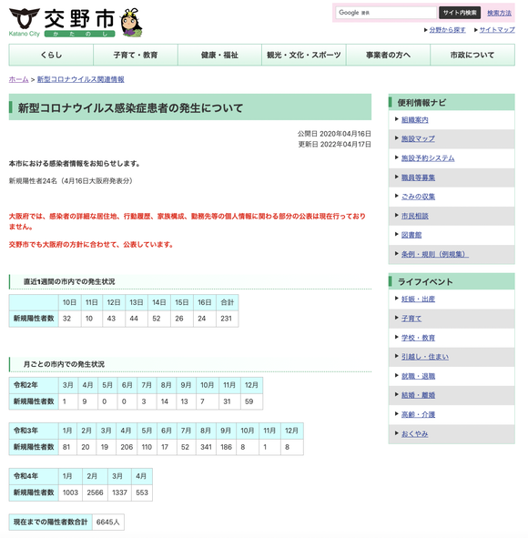 スクリーンショット 2022-04-17 21.38.51