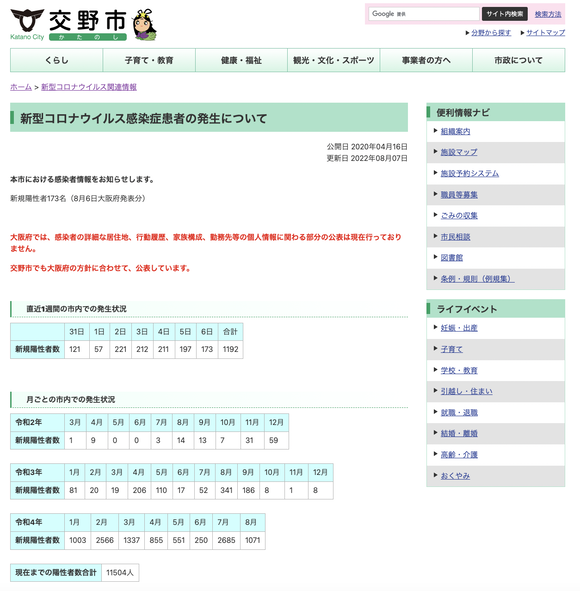 スクリーンショット 2022-08-07 23.31.15