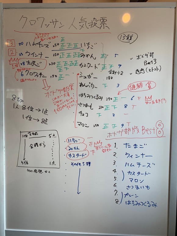 LINE_ALBUM_220113_32