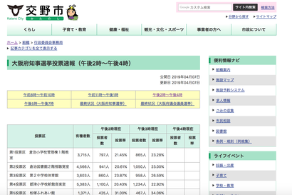 スクリーンショット 2019-04-07 15.08.59